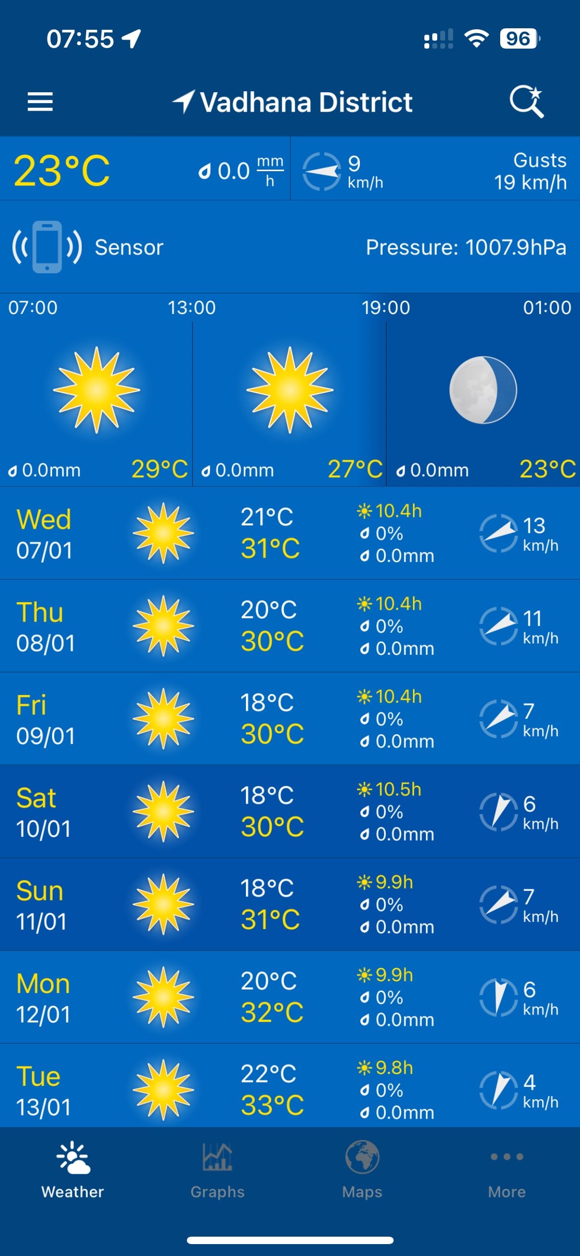 January 2026 in Bangkok
